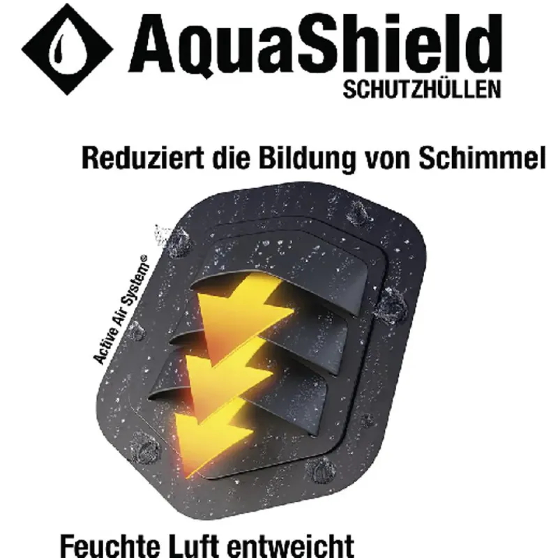 Siena Garden AquaShield Sitzgruppenhülle Riesige Rabatte