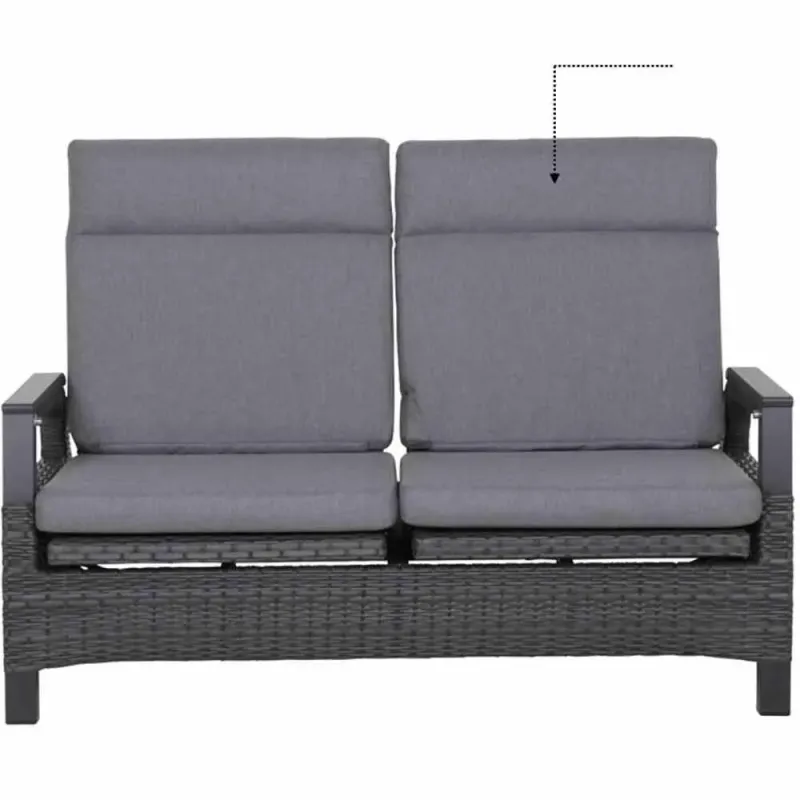 Siena Garden Auflage blau-grau zu Solea Lounge Bank night blue Meist gekauft
