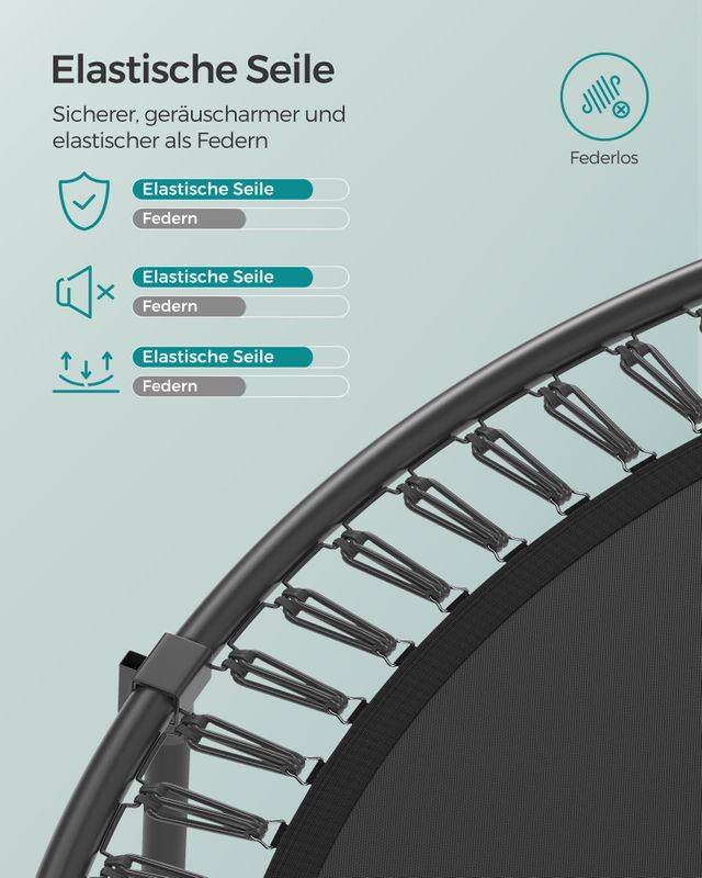 Songmics SONGMICS Trampolin Ø 366 cm mit Reißverschluss dschungelgrün Kauf eins, bekomm eins gratis