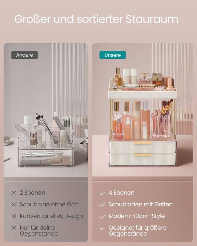 Songmics SONGMICS Make-up Organizer 4 Ebenen 20 x 32 x 39,1 cm, wolkenweiß Jubiläumsangebot