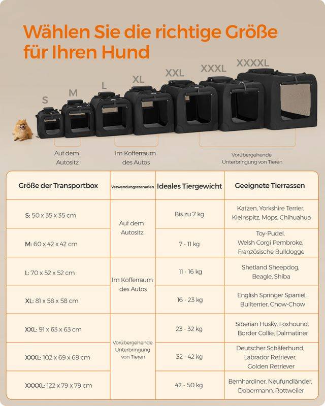 Songmics Feandrea Hundebox mit Griffen aus Metallrahmen schwarz Blitzangebot